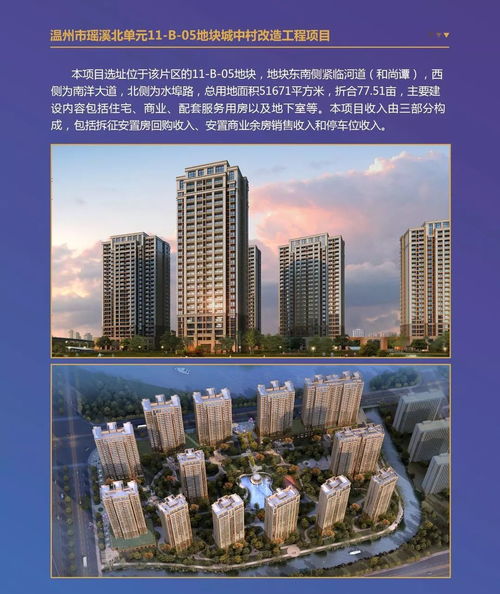 重磅首發(fā)！年化收益率7.2%起，浙南科技城棚改項(xiàng)目收益權(quán)產(chǎn)品面向社會(huì)公開募集